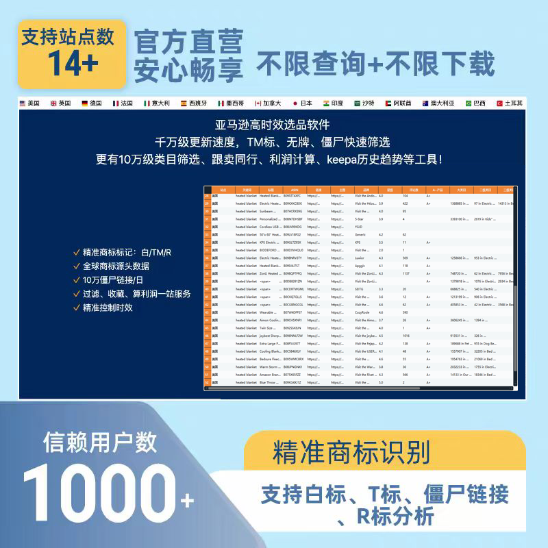 亚马逊AMZombie（AMZombie跟卖骑士）官方网站